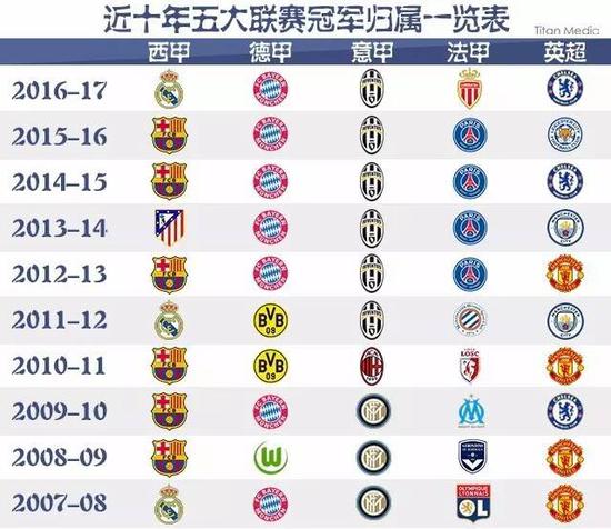 的伤退给勇