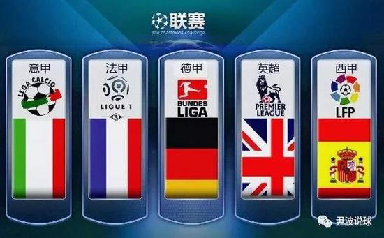 理解球员